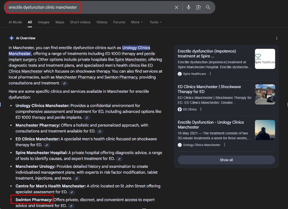 swinton pharmacy google ai overview results 2
